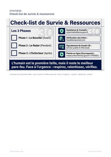 Fiche : check-list de survie et ressources
